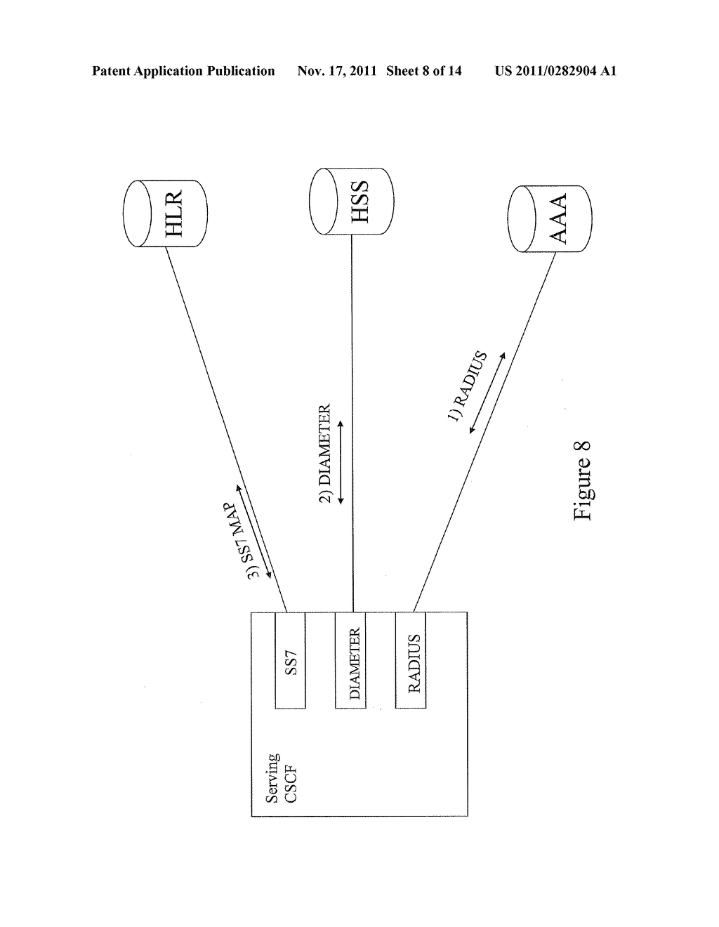 METHODS, SYSTEMS, AND COMPUTER PROGRAM PRODUCTS FOR CLUSTERING AND     COMMUNICATING BETWEEN INTERNET PROTOCOL MULTIMEDIA SUBSYSTEM (IMS)     ENTITIES AND FOR SUPPORTING DATABASE ACCESS IN AN IMS NETWORK ENVIRONMENT - diagram, schematic, and image 09