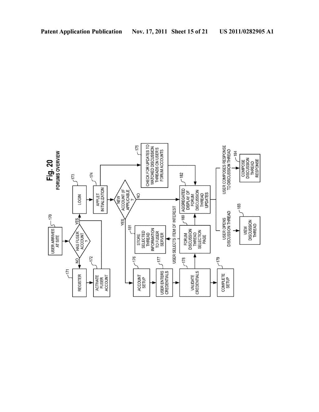 AGGREGATION OF AN AGGREGATION - diagram, schematic, and image 16