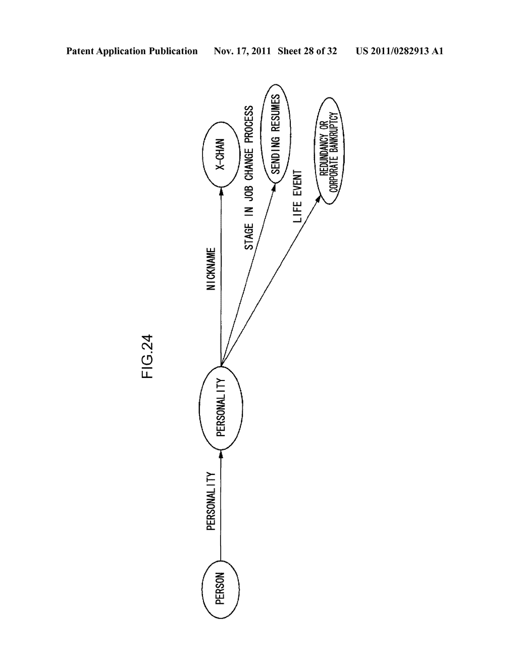 DIALOGUE CONTROL SYSTEM, METHOD AND COMPUTER READABLE STORAGE MEDIUM, AND     MULTIDIMENSIONAL ONTOLOGY PROCESSING SYSTEM, METHOD AND COMPUTER READABLE     STORAGE MEDIUM - diagram, schematic, and image 29