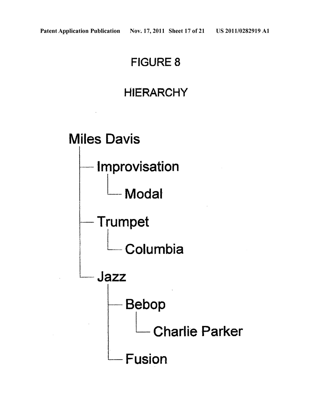 SYSTEM, METHOD AND COMPUTER PROGRAM FOR CREATING AND MANIPULATING DATA     STRUCTURES USING AN INTERACTIVE GRAPHICAL INTERFACE - diagram, schematic, and image 18