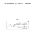 RELAY APPARATUS, RECORDING MEDIUM STORING A RELAY PROGRAM, AND A RELAY     METHOD diagram and image