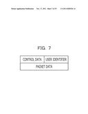 RELAY APPARATUS, RECORDING MEDIUM STORING A RELAY PROGRAM, AND A RELAY     METHOD diagram and image