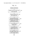 RELAY APPARATUS, RECORDING MEDIUM STORING A RELAY PROGRAM, AND A RELAY     METHOD diagram and image