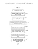 RELAY APPARATUS, RECORDING MEDIUM STORING A RELAY PROGRAM, AND A RELAY     METHOD diagram and image