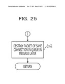 RELAY APPARATUS, RECORDING MEDIUM STORING A RELAY PROGRAM, AND A RELAY     METHOD diagram and image