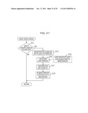 RELAY APPARATUS, RECORDING MEDIUM STORING A RELAY PROGRAM, AND A RELAY     METHOD diagram and image