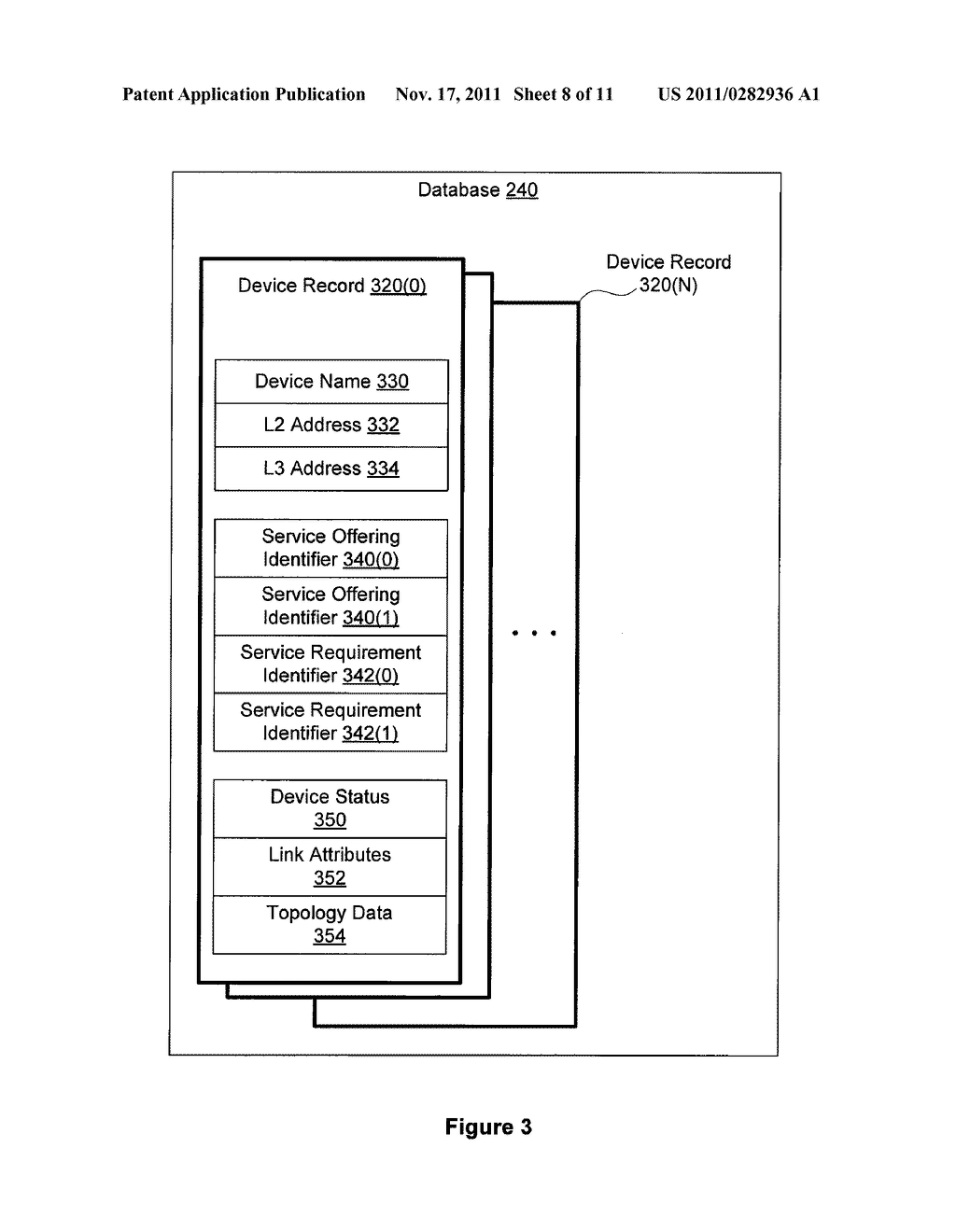 DEVICE AND SERVICE MANAGEMENT BASED ON LAYER 2 THROUGH LAYER 7 DEVICE     ATTRIBUTES - diagram, schematic, and image 09