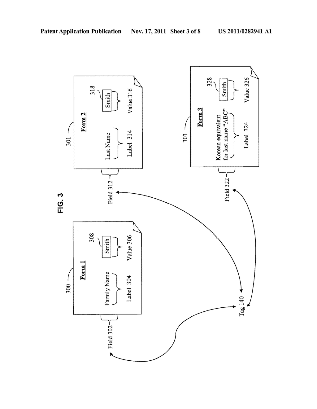 SHARING FORM TRAINING RESULT UTILIZING A SOCIAL NETWORK - diagram, schematic, and image 04