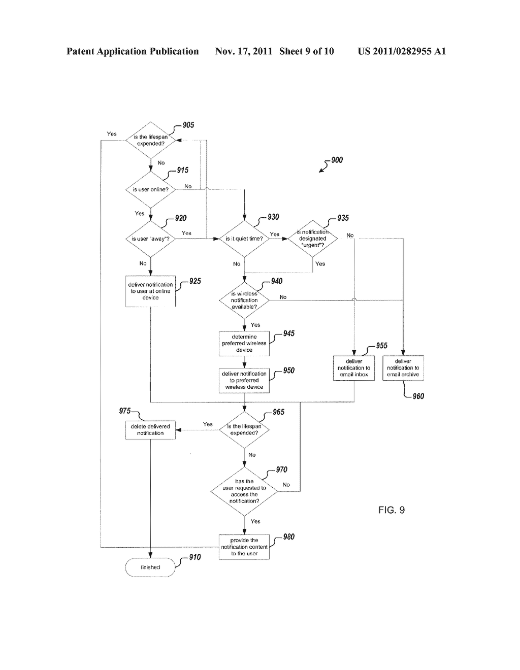 Reconfiguring an Electronic Message to Effect an Enhanced Notification - diagram, schematic, and image 10