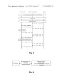 METHOD FOR PROCESSING DEFERRED MESSAGE diagram and image