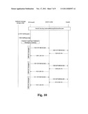 METHOD FOR PROCESSING DEFERRED MESSAGE diagram and image