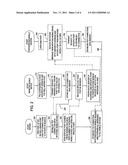 MOBILE CONFERENCING METHOD AND SYSTEM diagram and image