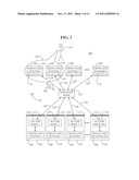 METHOD AND SYSTEM FOR EXCHANGING INFORMATION BETWEEN BACK-END AND     FRONT-END SYSTEMS diagram and image