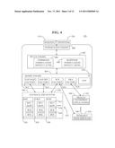 METHOD AND SYSTEM FOR EXCHANGING INFORMATION BETWEEN BACK-END AND     FRONT-END SYSTEMS diagram and image