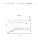 METHOD AND SYSTEM FOR EXCHANGING INFORMATION BETWEEN BACK-END AND     FRONT-END SYSTEMS diagram and image