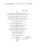 METHOD AND SYSTEM FOR EXCHANGING INFORMATION BETWEEN BACK-END AND     FRONT-END SYSTEMS diagram and image