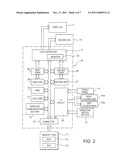 METHOD AND APPARATUS FOR DISTRIBUTING DATA TO A PLURALITY OF GAME DEVICES diagram and image