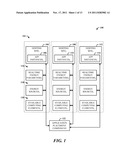 DYNAMIC APPLICATION PLACEMENT BASED ON COST AND AVAILABILITY OF ENERGY IN     DATACENTERS diagram and image