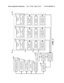 DYNAMIC APPLICATION PLACEMENT BASED ON COST AND AVAILABILITY OF ENERGY IN     DATACENTERS diagram and image