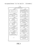 DYNAMIC APPLICATION PLACEMENT BASED ON COST AND AVAILABILITY OF ENERGY IN     DATACENTERS diagram and image