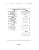 DYNAMIC APPLICATION PLACEMENT BASED ON COST AND AVAILABILITY OF ENERGY IN     DATACENTERS diagram and image