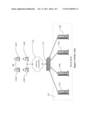 HIERARCHICAL LOAD BALANCING diagram and image