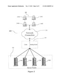 HIERARCHICAL LOAD BALANCING diagram and image