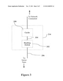 HIERARCHICAL LOAD BALANCING diagram and image