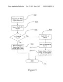 HIERARCHICAL LOAD BALANCING diagram and image