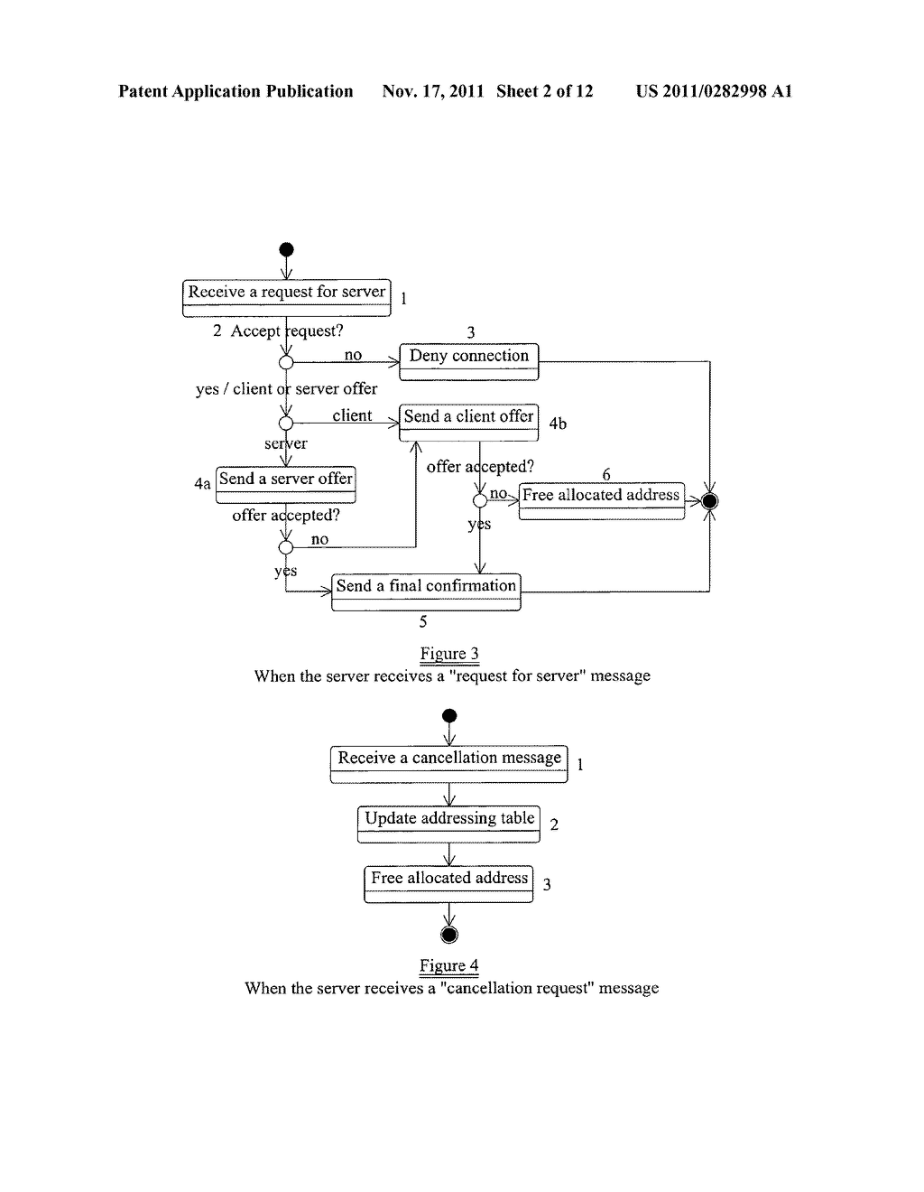 Address Allocation in a Network - diagram, schematic, and image 03