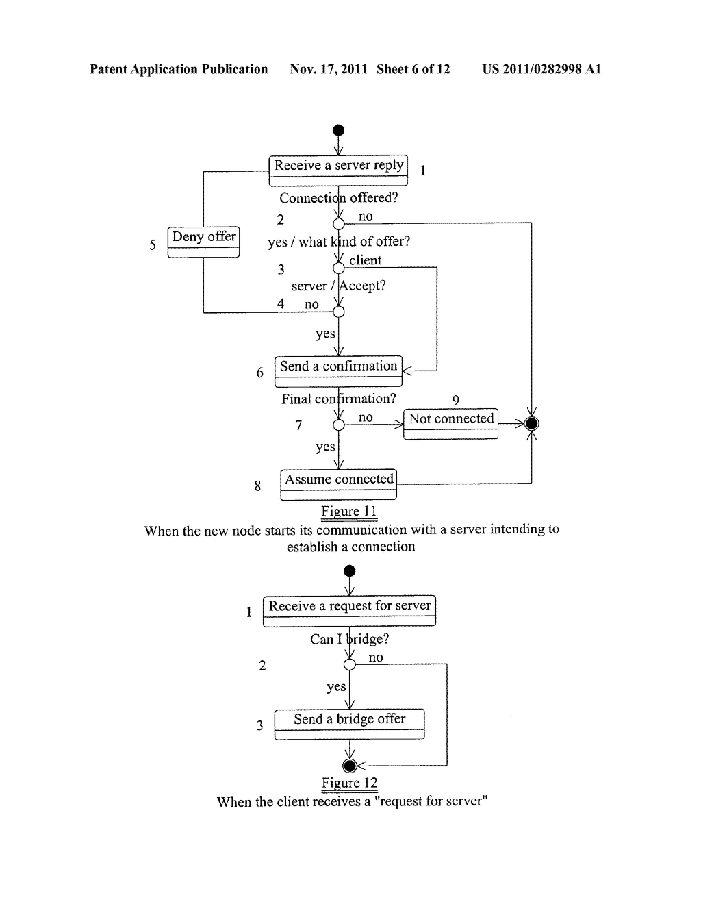 Address Allocation in a Network - diagram, schematic, and image 07