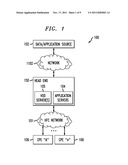 SYSTEM AND METHOD FOR BILLING SYSTEM INTERFACE FAILOVER RESOLUTION diagram and image