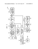 SYSTEM AND METHOD FOR BILLING SYSTEM INTERFACE FAILOVER RESOLUTION diagram and image