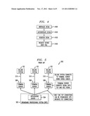 SYSTEM AND METHOD FOR BILLING SYSTEM INTERFACE FAILOVER RESOLUTION diagram and image