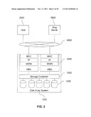 METHOD AND APPARATUS FOR HBA MIGRATION diagram and image