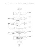 METHOD AND APPARATUS FOR HBA MIGRATION diagram and image