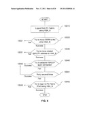 METHOD AND APPARATUS FOR HBA MIGRATION diagram and image