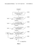 METHOD AND APPARATUS FOR HBA MIGRATION diagram and image