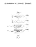 METHOD AND APPARATUS FOR HBA MIGRATION diagram and image