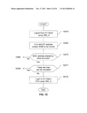 METHOD AND APPARATUS FOR HBA MIGRATION diagram and image