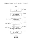 METHOD AND APPARATUS FOR HBA MIGRATION diagram and image