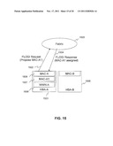 METHOD AND APPARATUS FOR HBA MIGRATION diagram and image