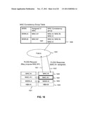 METHOD AND APPARATUS FOR HBA MIGRATION diagram and image