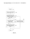 METHOD AND APPARATUS FOR HBA MIGRATION diagram and image