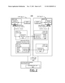 IMPLEMENTING ELECTRONIC CHIP IDENTIFICATION (ECID) EXCHANGE FOR NETWORK     SECURITY diagram and image