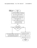 IMPLEMENTING ELECTRONIC CHIP IDENTIFICATION (ECID) EXCHANGE FOR NETWORK     SECURITY diagram and image