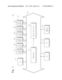 SYSTEM ON CHIP AND OPERATING METHOD THEREOF diagram and image