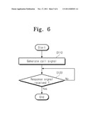 SYSTEM ON CHIP AND OPERATING METHOD THEREOF diagram and image