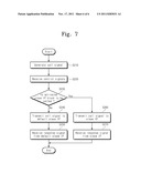 SYSTEM ON CHIP AND OPERATING METHOD THEREOF diagram and image