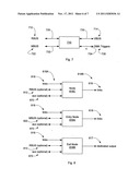 Multi-Pass System and Method Supporting Multiple Streams of Video diagram and image